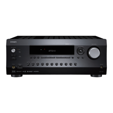 Integra DTR-40.7 Basic Manual