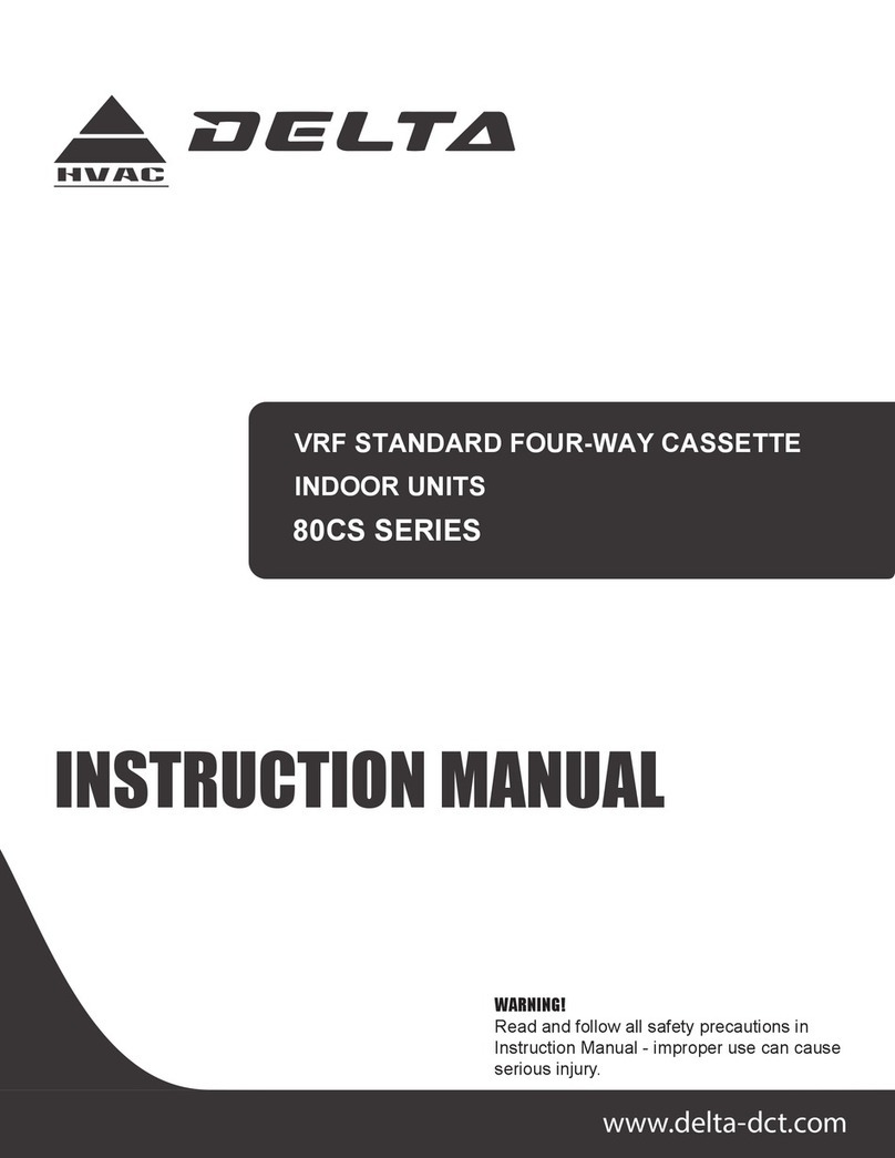 Delta 80CS048J24 User manual