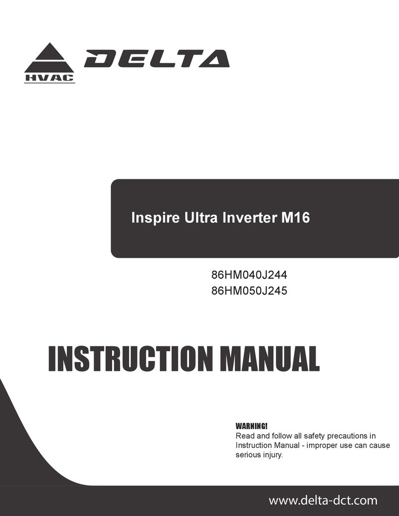 Delta 86HM050J245 User manual