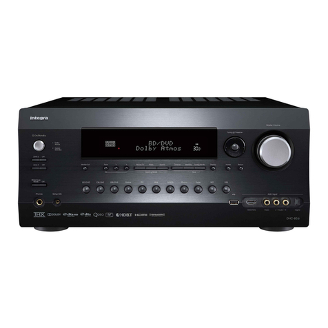 Integra DHC-80.6 Setup guide