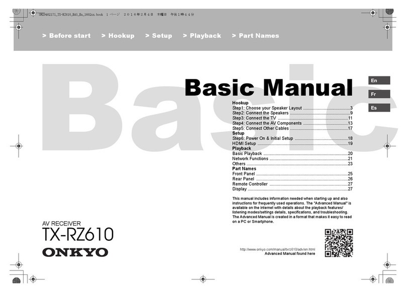 Onkyo TX-RZ610 Basic Manual