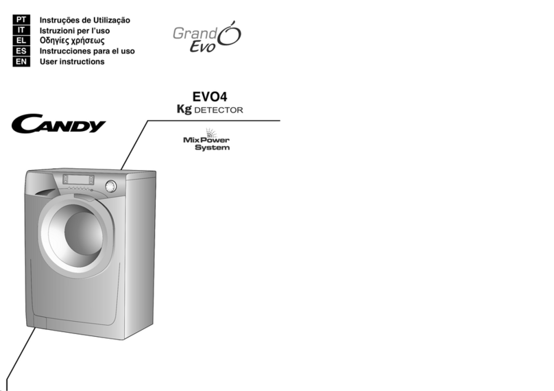 Candy GrandO EVO4 User manual