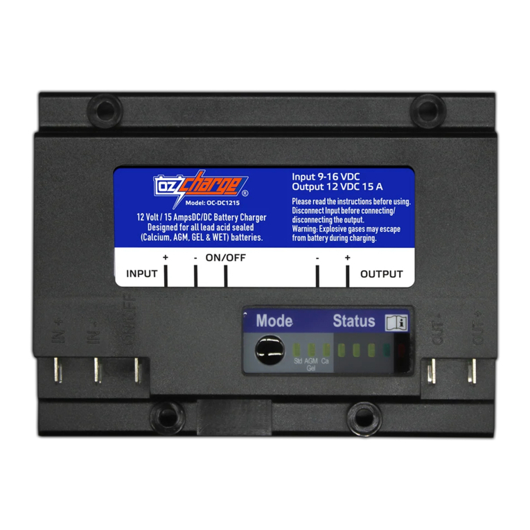 OzCharge OC-DC1215 owner's manual