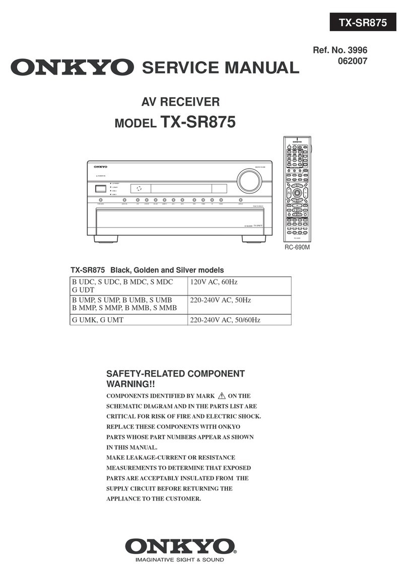 Onkyo TX SR875 - AV Receiver Service manual