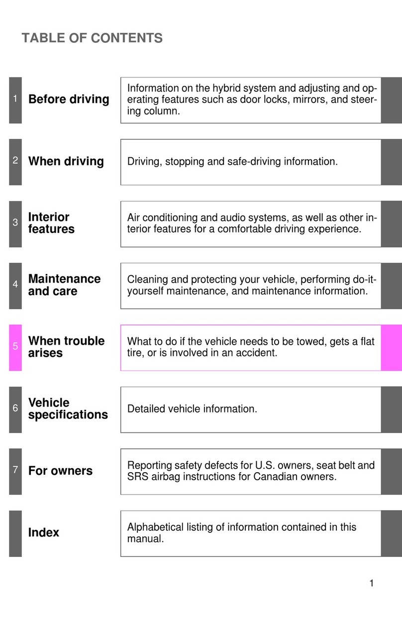 Toyota 2014 Prius V manual