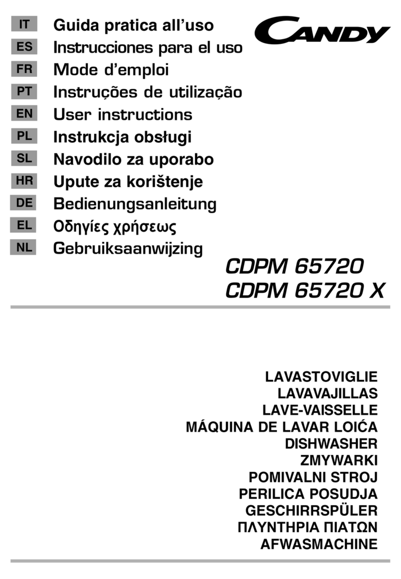 Candy CDPM 65720 X User manual