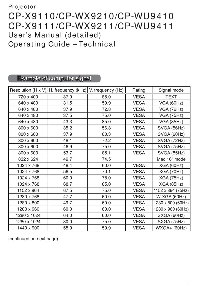 Hitachi CP-WU9411 User manual