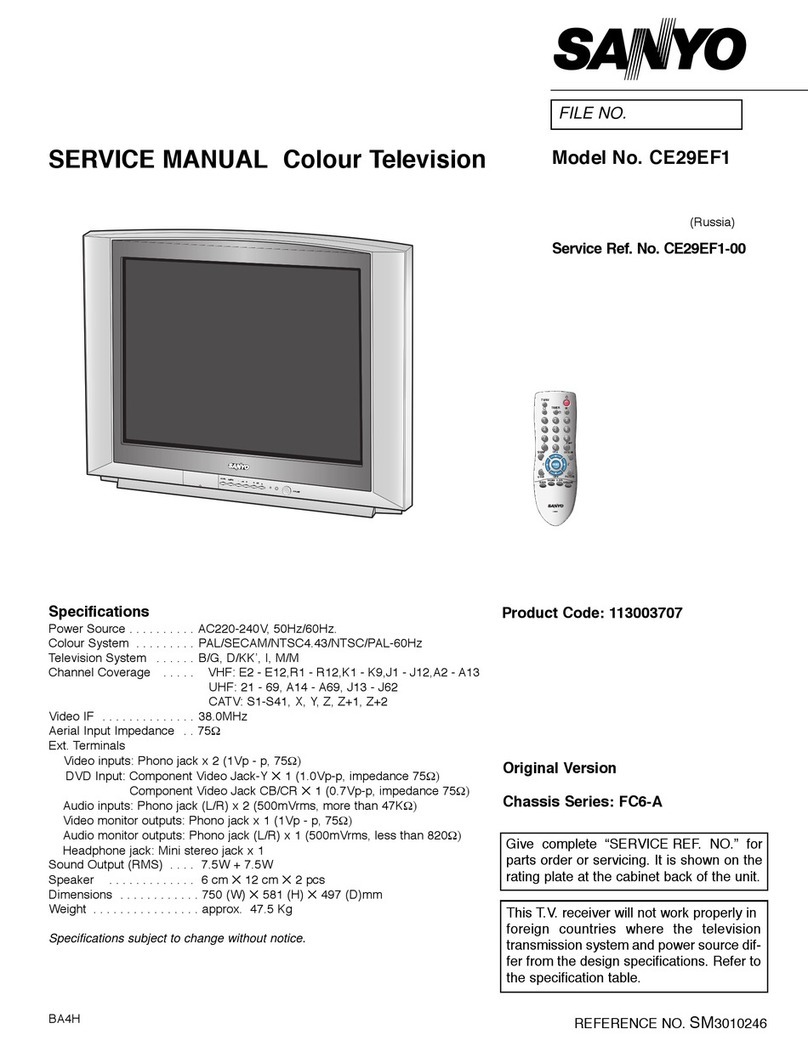 Sanyo ce29ef1 User manual Sanyo ce29ef1 User manual
