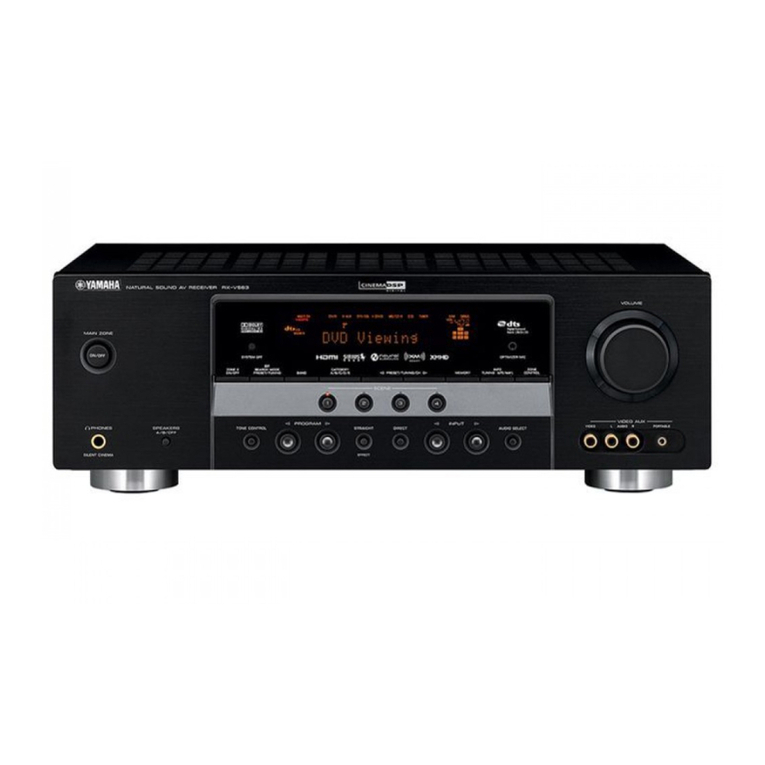 Yamaha RX-V563 - AV Receiver User manual