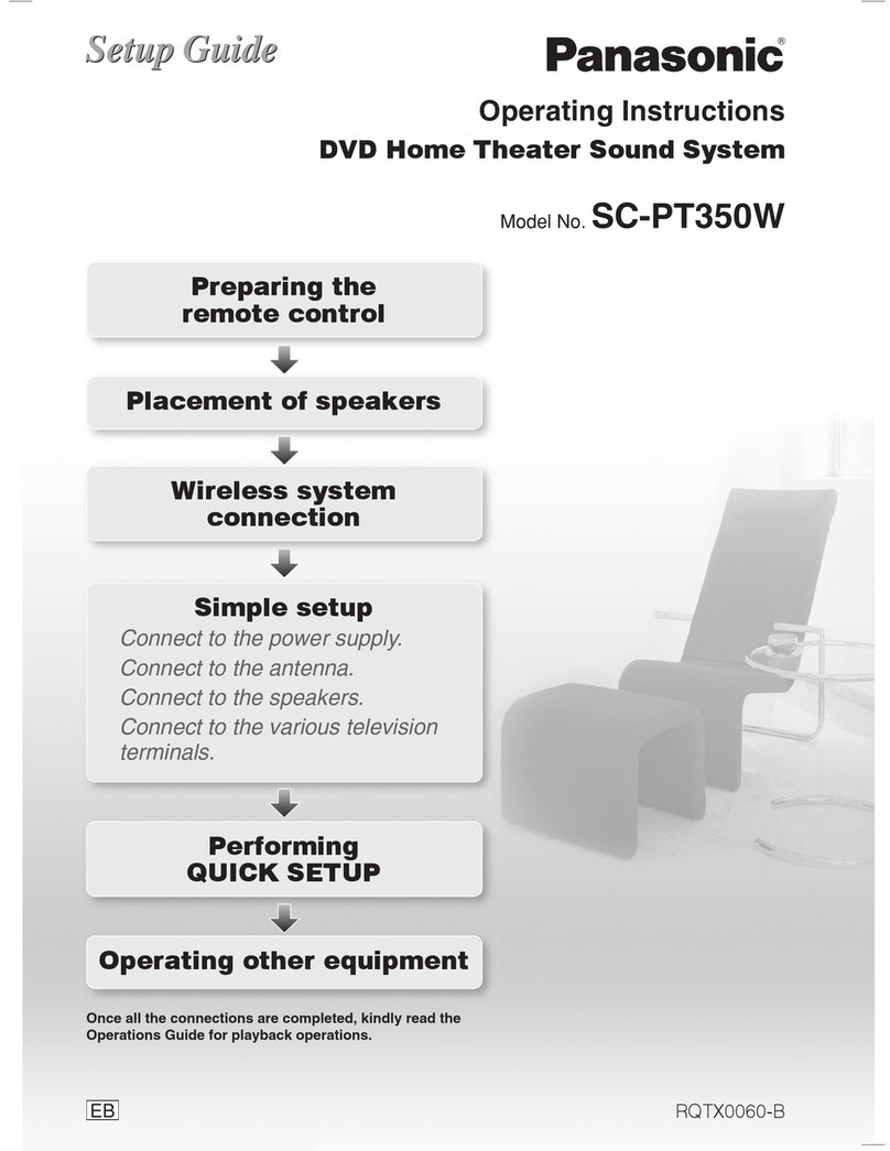Panasonic SC-PT350W User manual