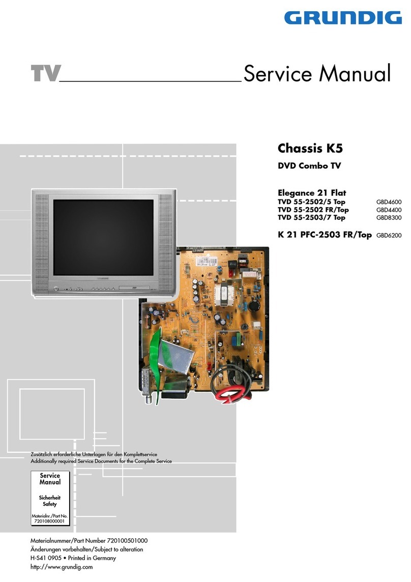 Grundig K 21 PFC-2503 FR/TOP User manual Grundig K 21 PFC-2503 FR/TOP User manual
