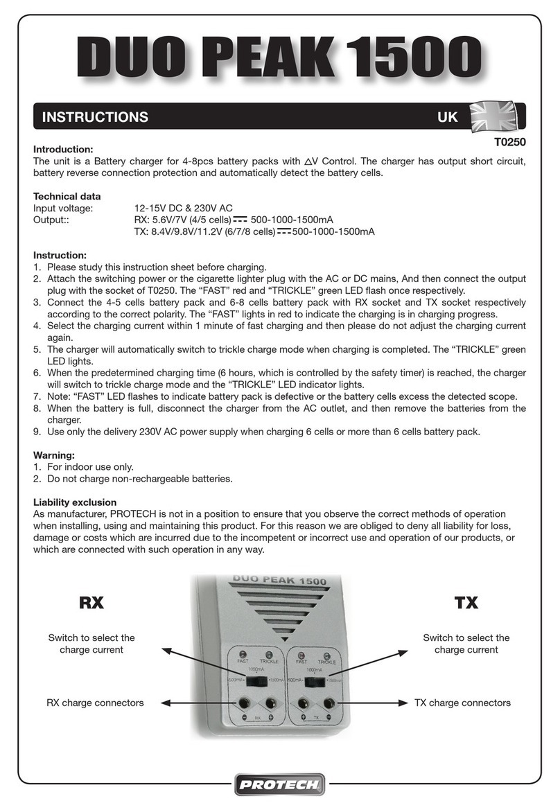 protech DUO PEAK 1500 User manual