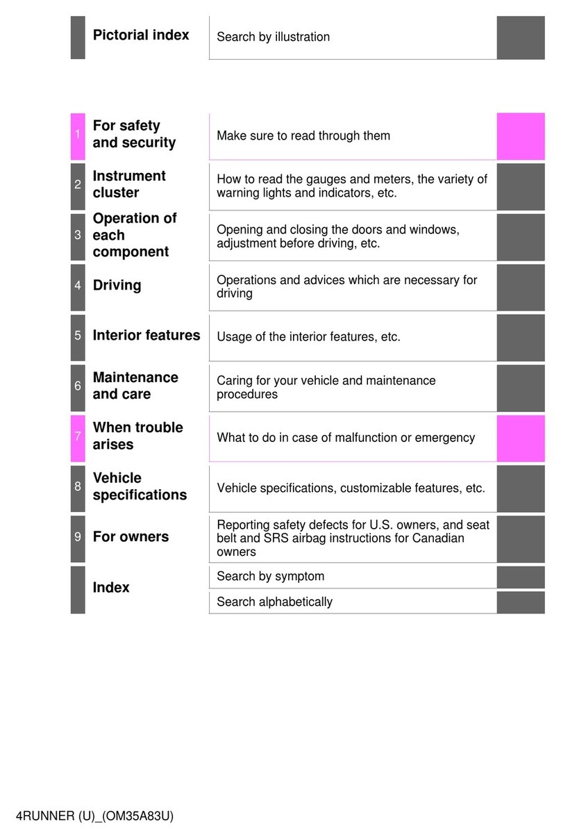 Toyota 4RunneR 2014 manual