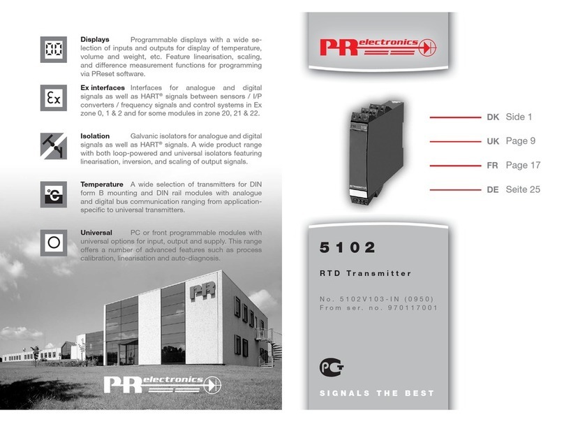PR 5102 User manual