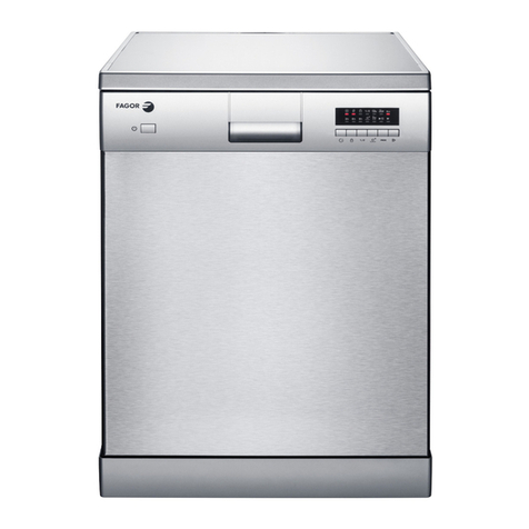 Fagor LVF11A User manual Fagor LVF11A User manual