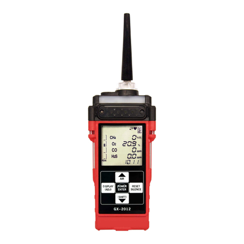 RKI Instruments GX-2012 User manual