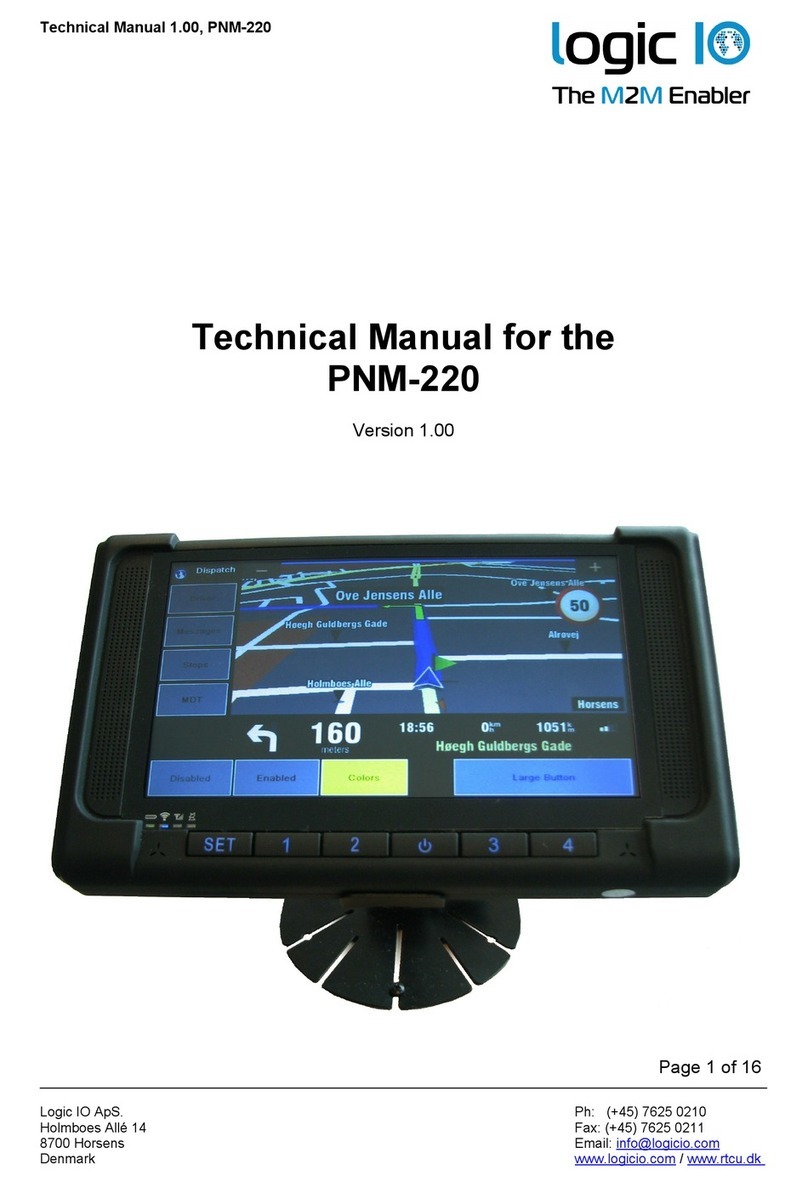 Logic PNM-220 User manual