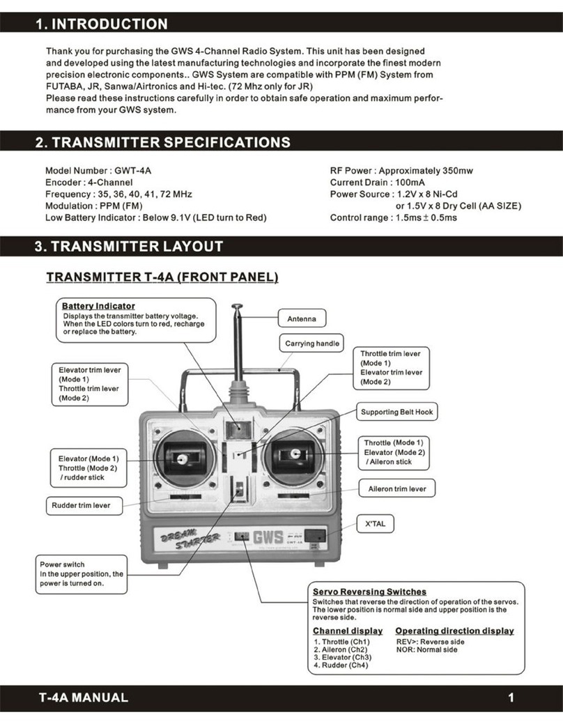 GWS GWT-4A user manual