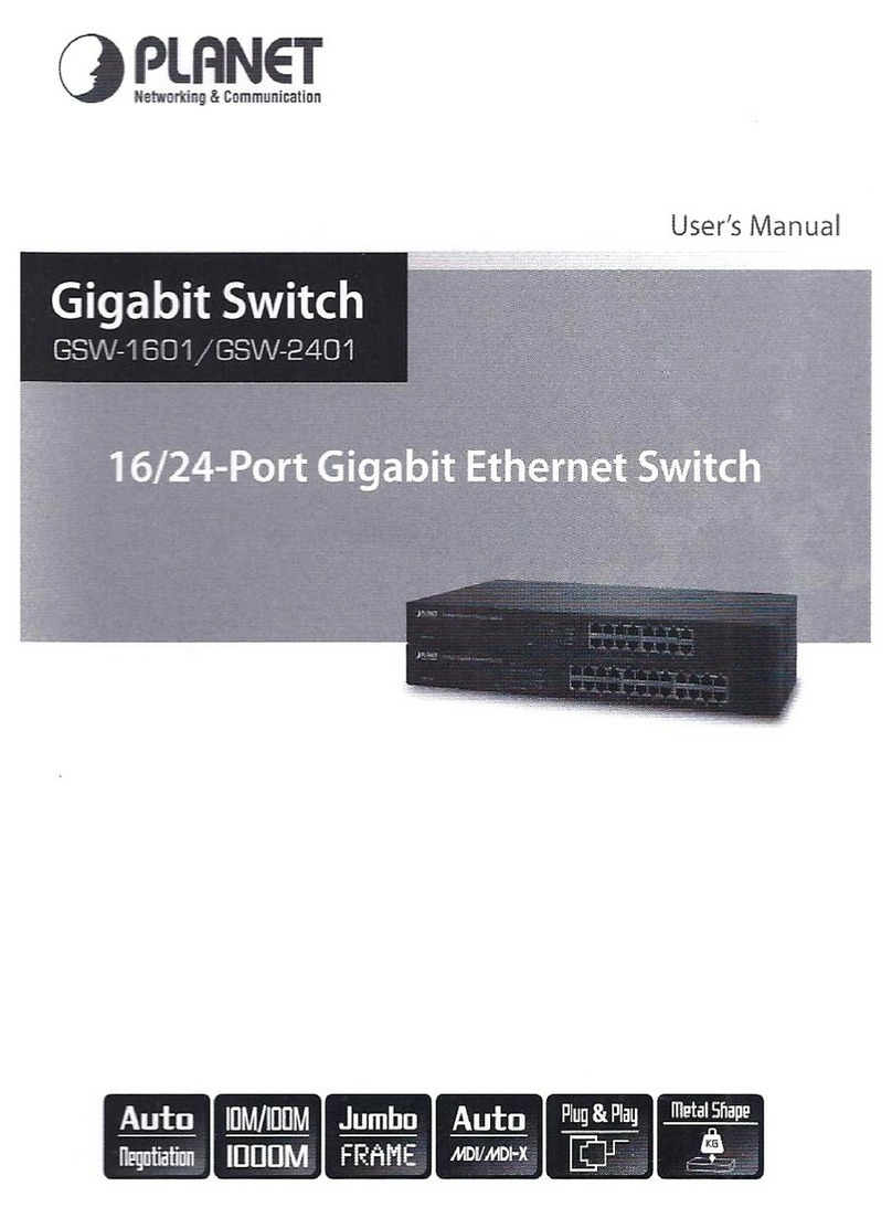 Planet GSW-1601 User manual