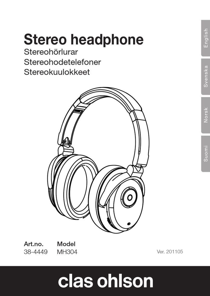 Clas Ohlson MH304 User manual