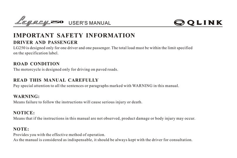 Qlink LG250 User manual