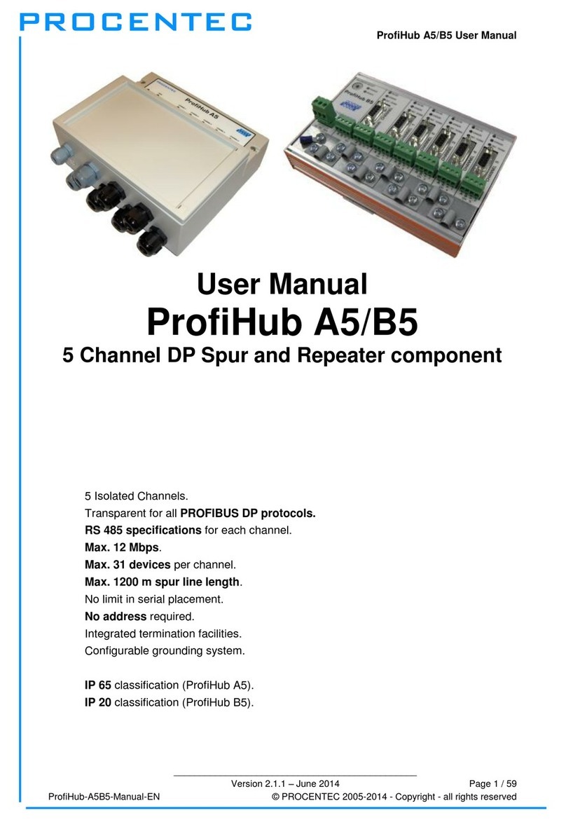 Procentec ProfiHub A5 user manual