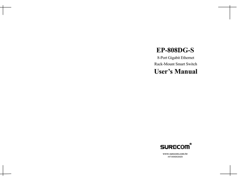 Surecom EP-808DG-S User manual