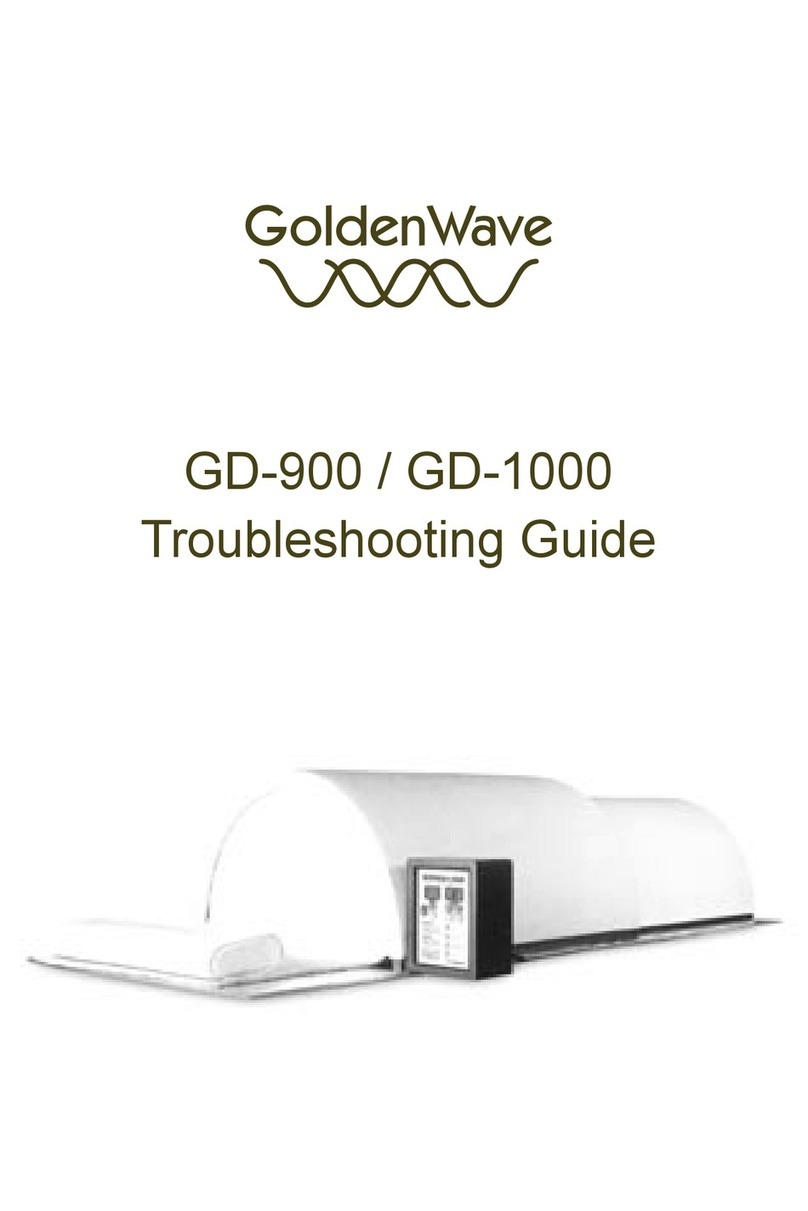 Sunmax GD-900 troubleshooting guide