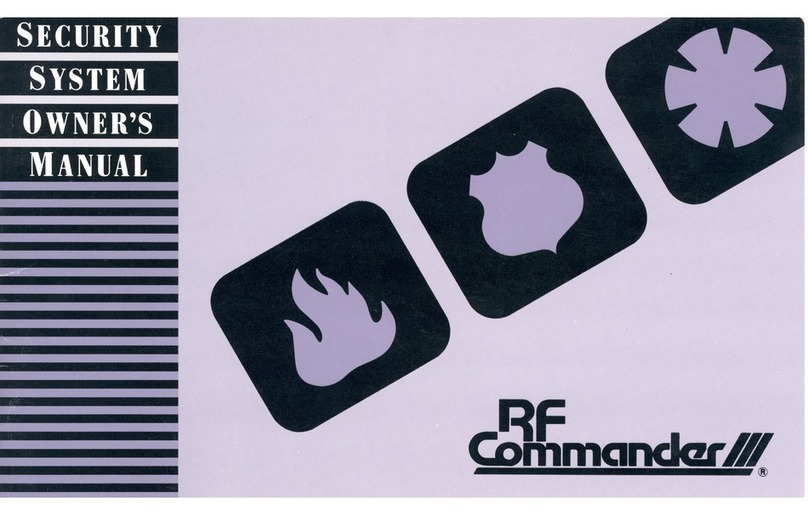 ITI RF commander owner's manual