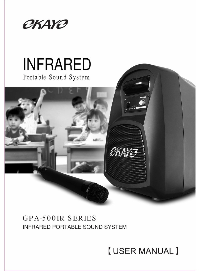 Kay GPA-5000IR series User manual