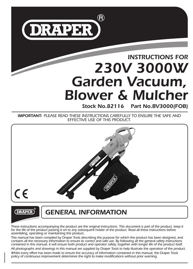 Draper BV3000 User manual