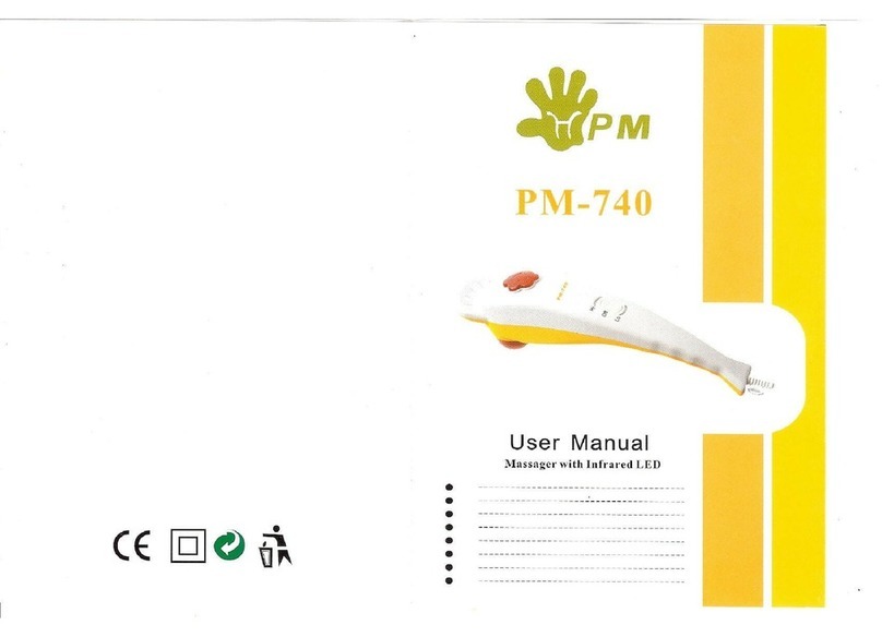 PM PM-740 user manual