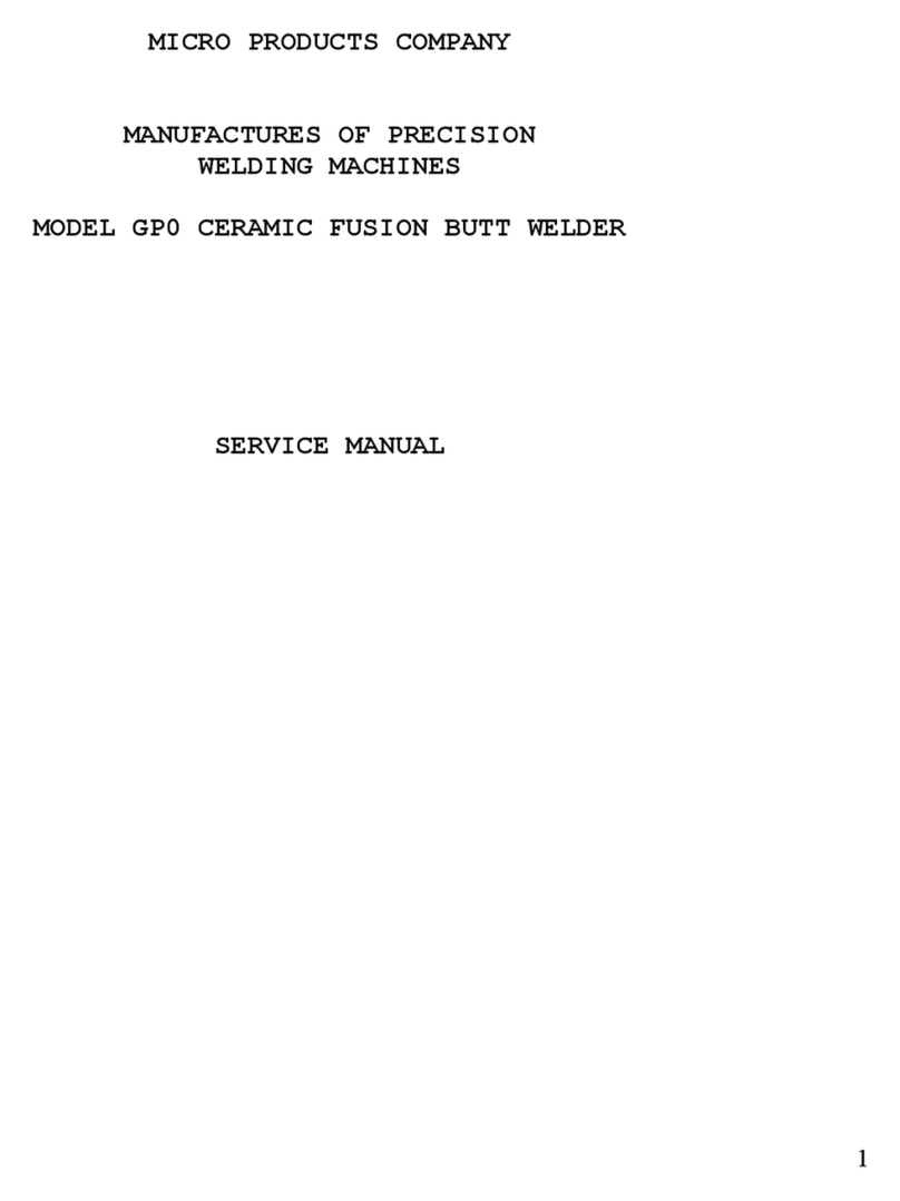 MICRO PRODUCTS GP0 User manual