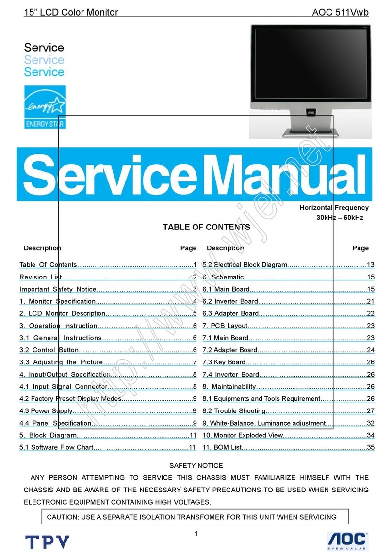 AOC 511Vwb User manual