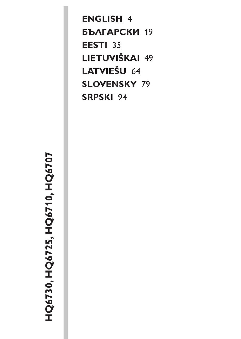 Philips HQ6730 User manual