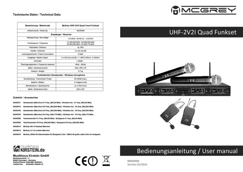 McGrey UHF-2V2I User manual