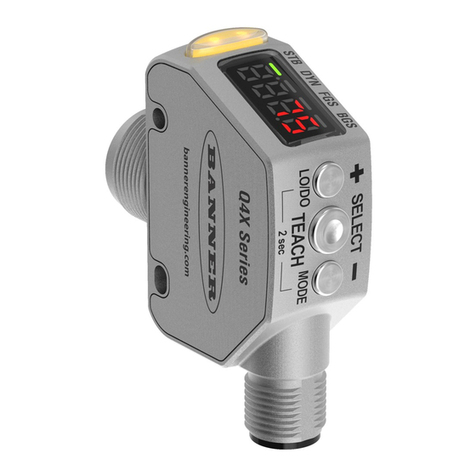 Banner Q4X Series User manual
