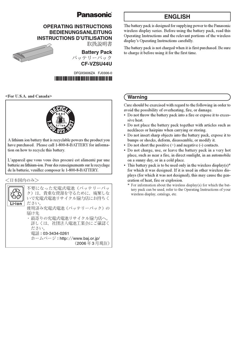 Panasonic CF-VZSU44U User manual