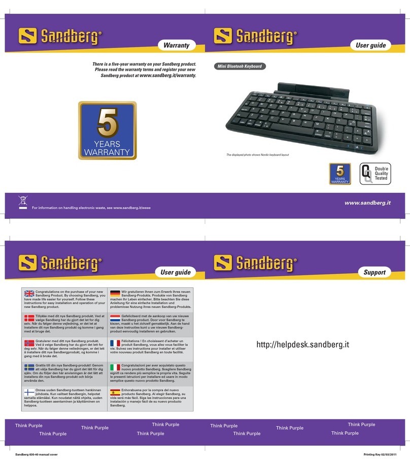 Sandberg 630-40 user guide