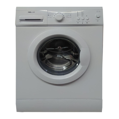 Proline PFL 106 F User manual Proline PFL 106 F User manual