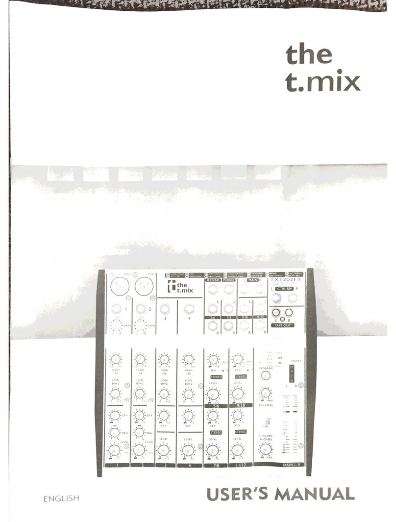 The t.mix tx1202 user manual