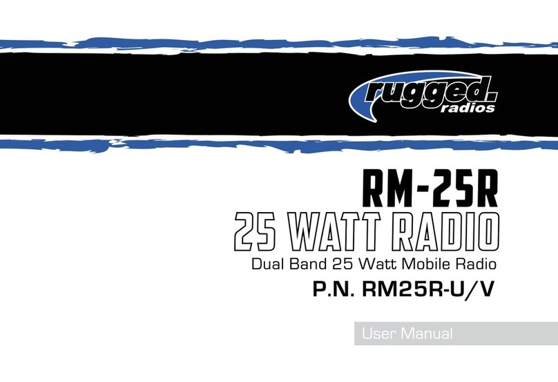 Rugged Radios RM25R user manual