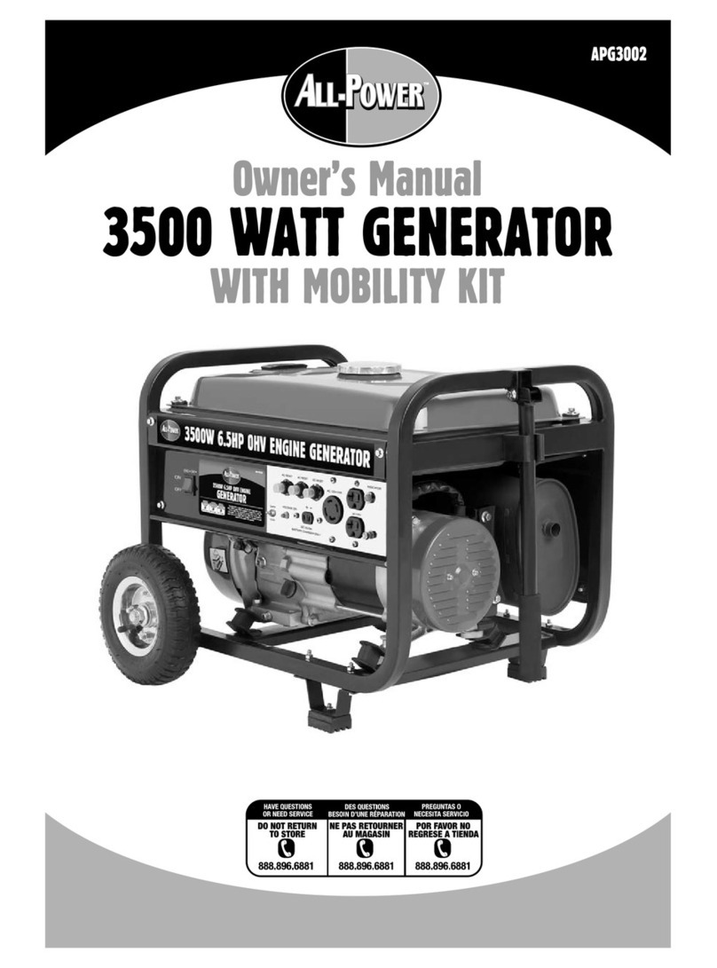 ALL POWER AMERICA APG3002 owner's manual ALL POWER AMERICA APG3002 owner's manual