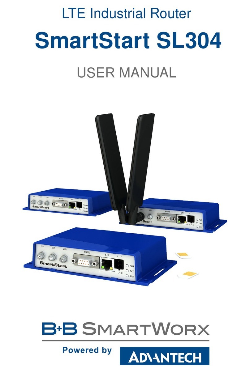 Advantech SmartStart SL304 user manual