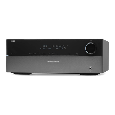 Harman Kardon HK 990/230 Service manual