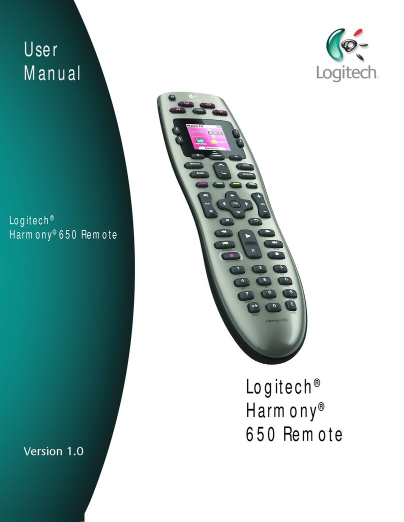 Logitec Harmony 650 Remote User manual
