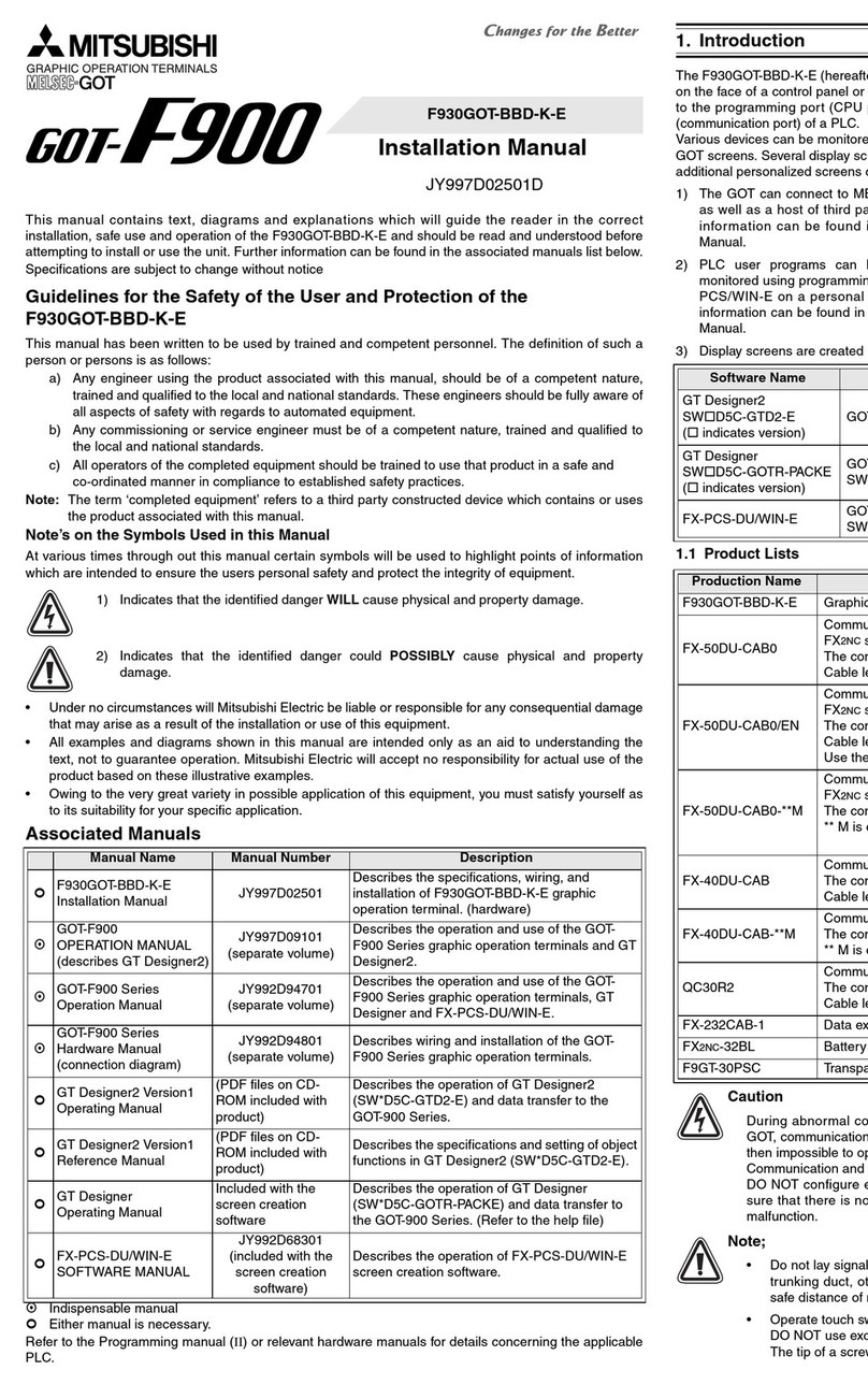 Mitsubishi F930GOT-BBD-K-E installation manual