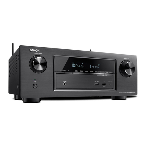 Denon AVR-X3200W owner's manual