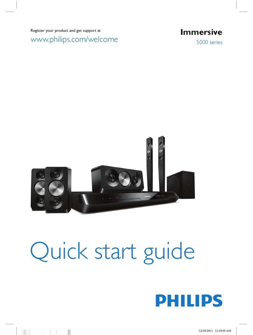 Philips hts5583 quick start guide