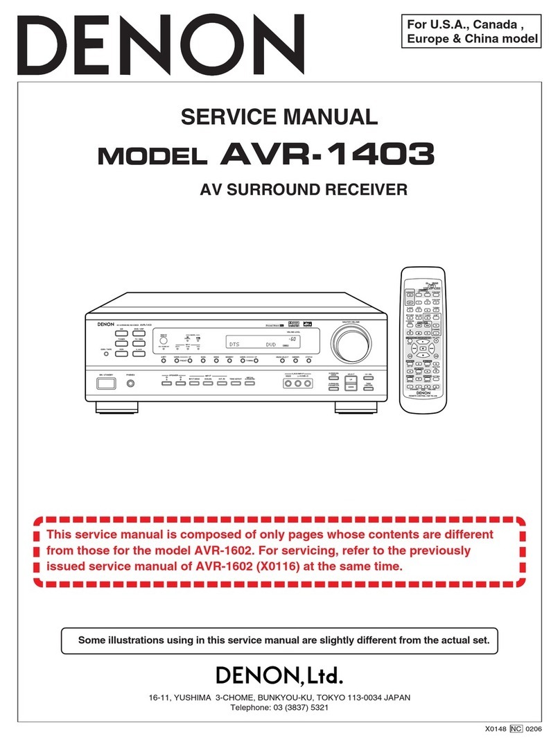 Denon AVR-1403 Service manual
